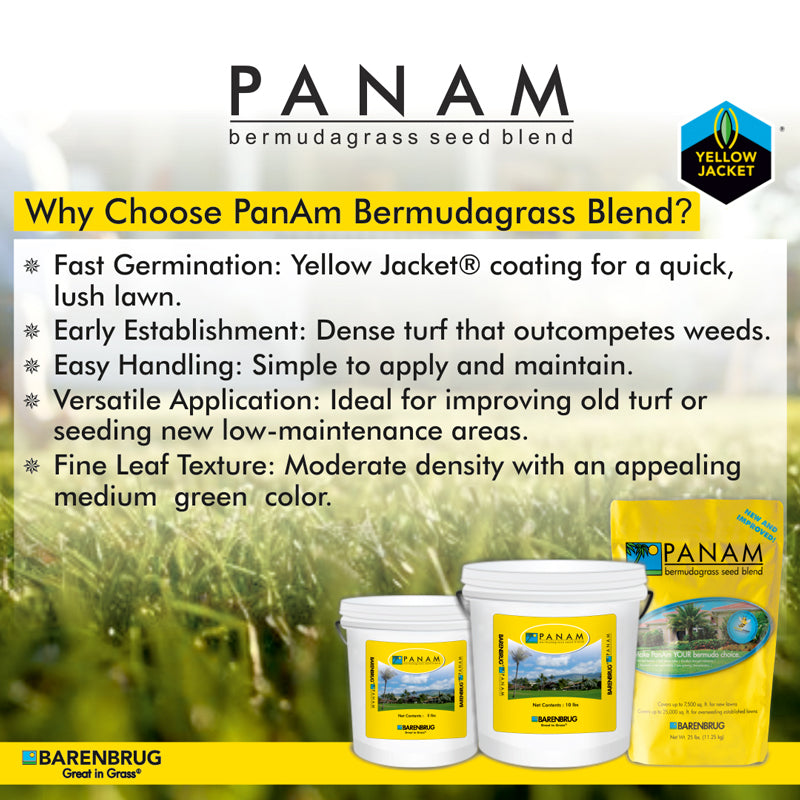 PanAm Agricare Corporation