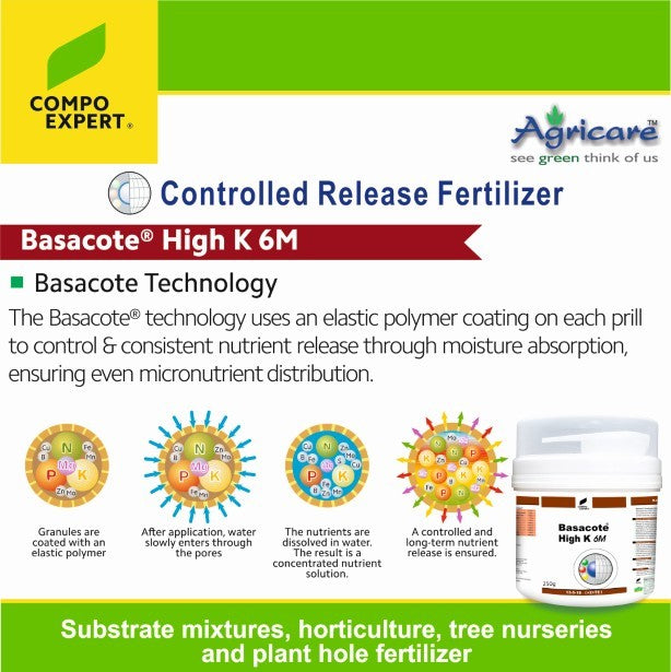 Basacote High K 6M