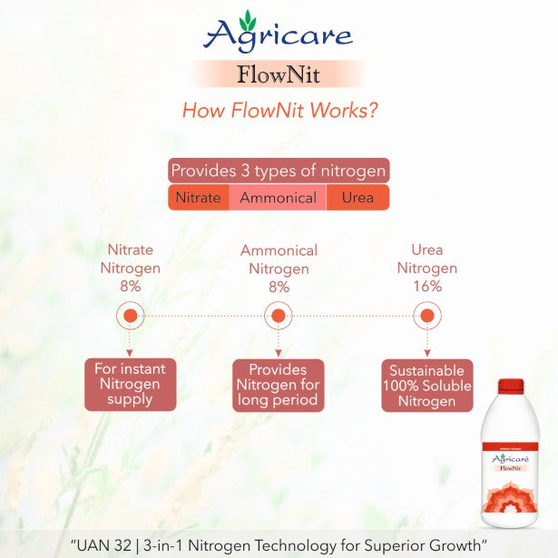 Agricare FlowNit