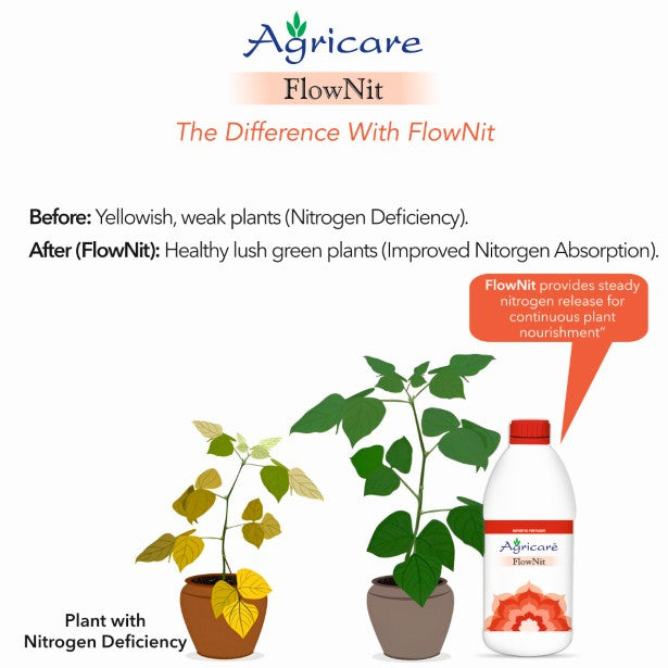 Agricare FlowNit