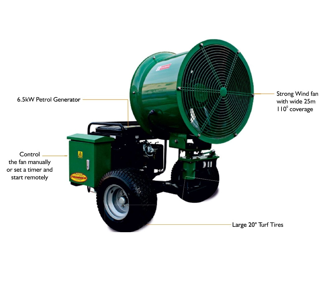 California Trimmer Green Fan