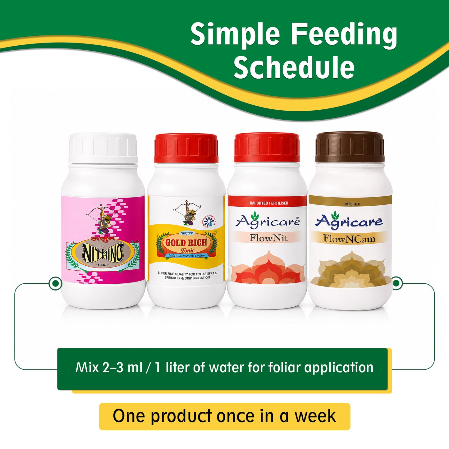 Speciality Garden Nutrition & Protection Kit