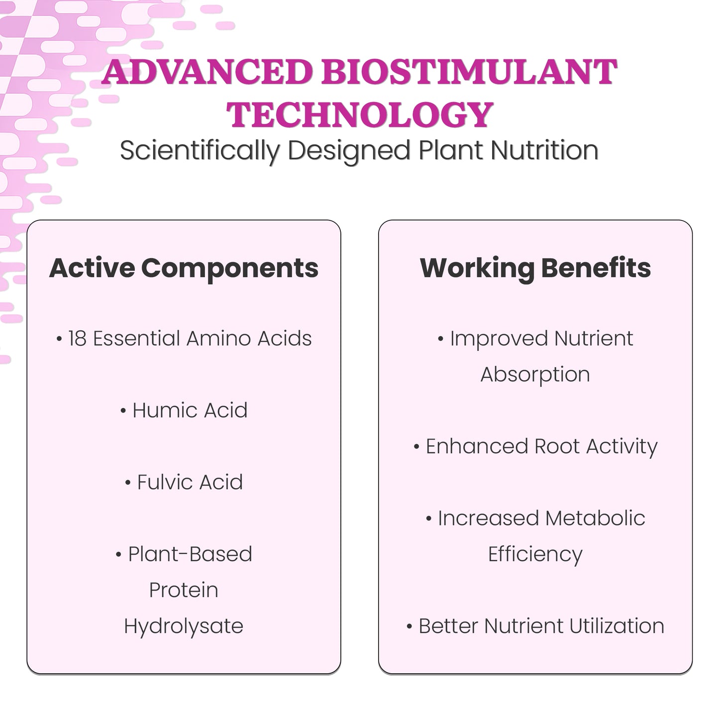 Aminoz Foliar