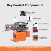 Fogging machine by A-SUNG key control components including heating control lever, pressure pump, gas knob and chemical tank