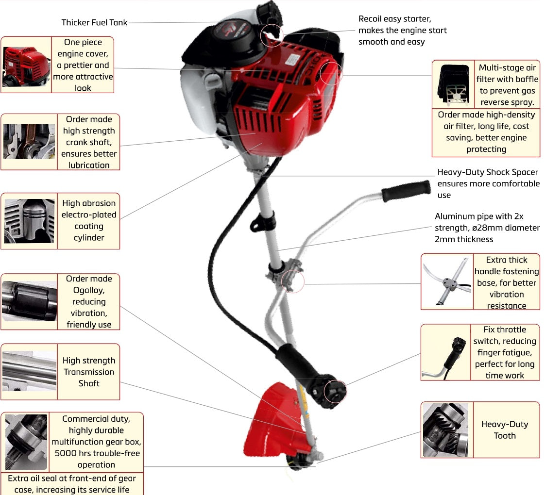 Honda Powered Brush Cutter GX35 Engine