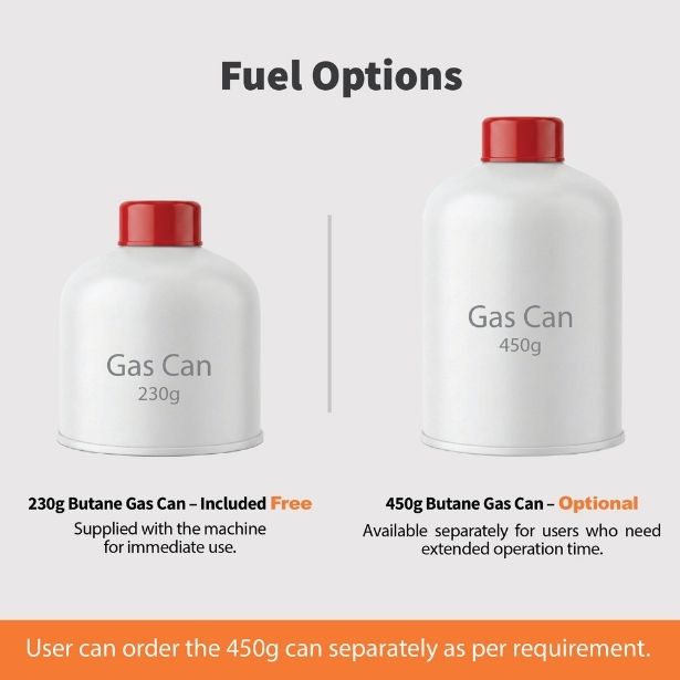 Butane gas fuel options showing 230g and 450g cans