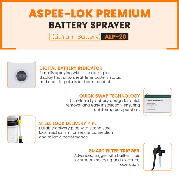 ASPEE-LOK Premium Series 20-liter lithium battery sprayer with dual motor, digital battery indicator, and high-performance spraying specifications.