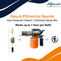 A-Sung Portable Fogging Sprayer