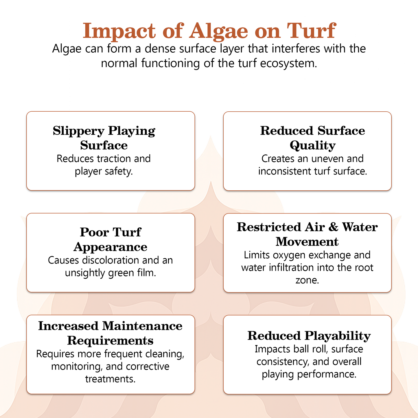 Agricare FlowCopp