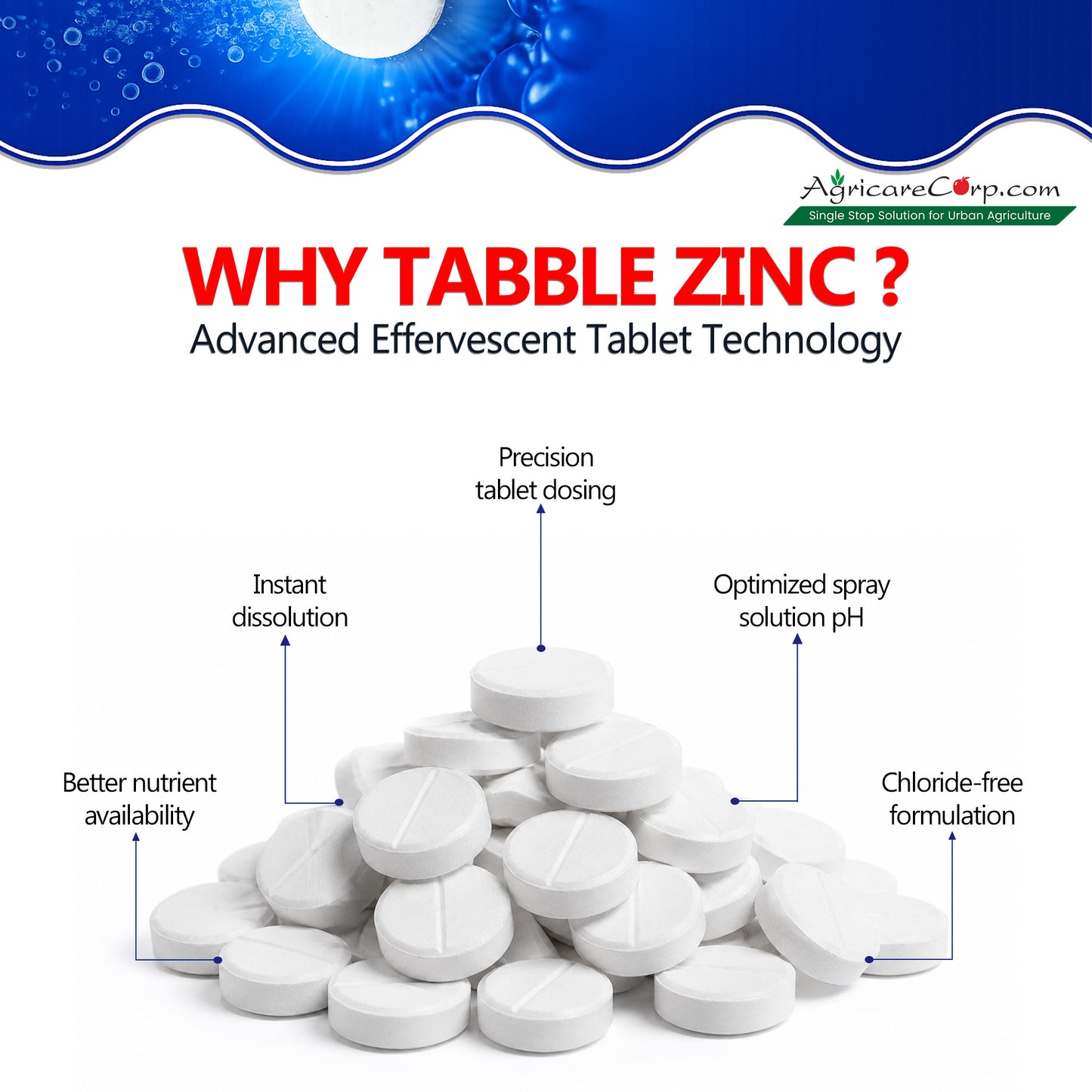 Agricare Nutri Tabble Zinc advanced effervescent tablet technology with instant dissolution and optimized spray solution pH.