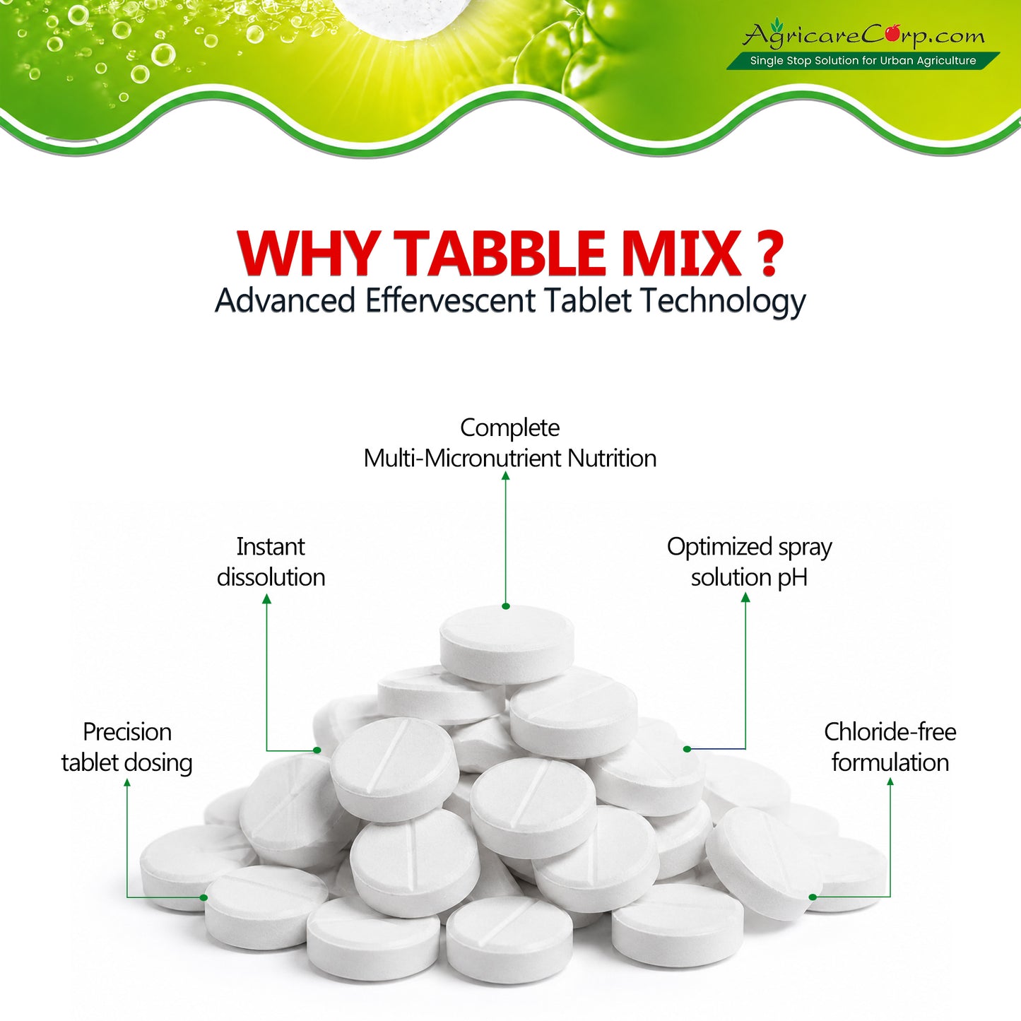 Nutri Tabble MIX advanced effervescent tablet technology with complete multi-micronutrient nutrition and optimised spray solution pH.