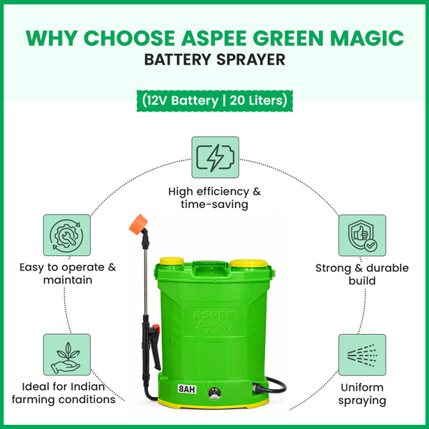 Aspee Green Magic Battery Sprayer