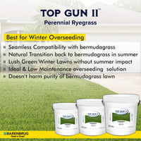 Top Gun II Agricare Corporation