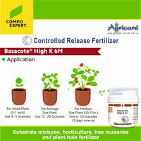 Basacote High K 6M