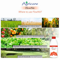 Agricare FlowNit