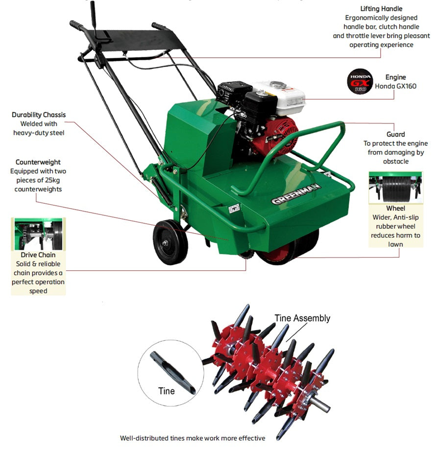 Greenman Hollow Tine AE500