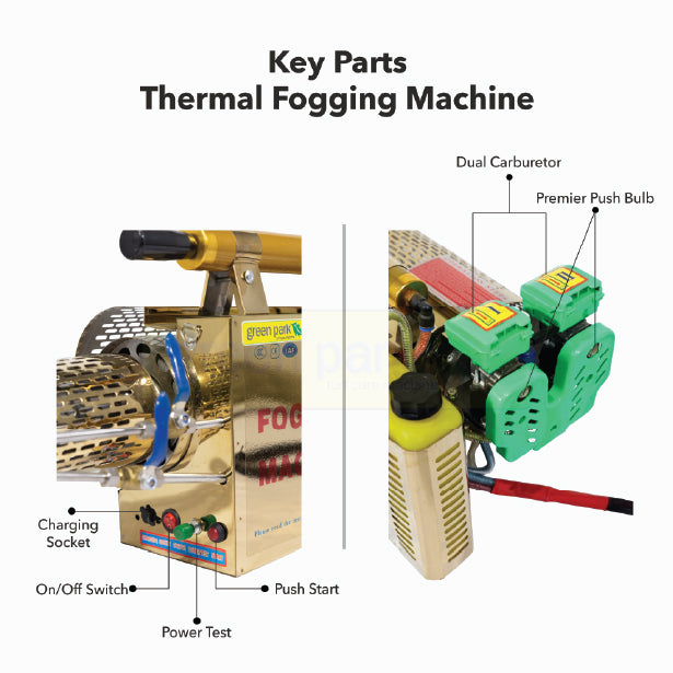 Thermal fogging machine key parts including dual carburetor, push start, power test switch and charging socket