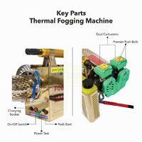 Thermal fogging machine key parts including dual carburetor, push start, power test switch and charging socket