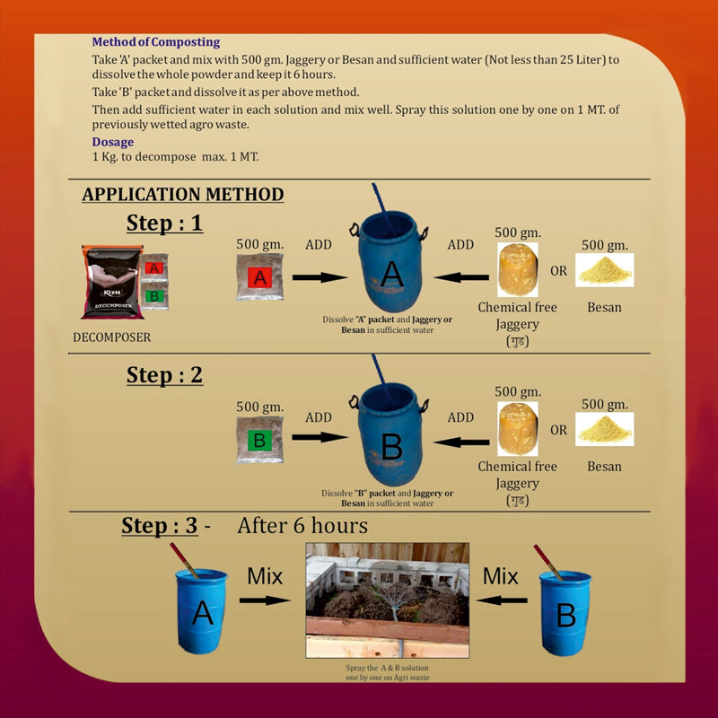 Natural waste decomposer for agriculture