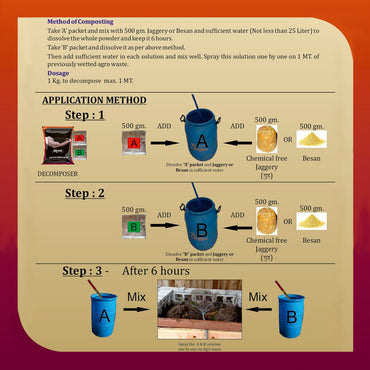 Natural waste decomposer for agriculture