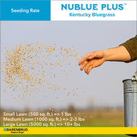 Person seeding Kentucky Bluegrass with Nublue Plus branding and lawn size 