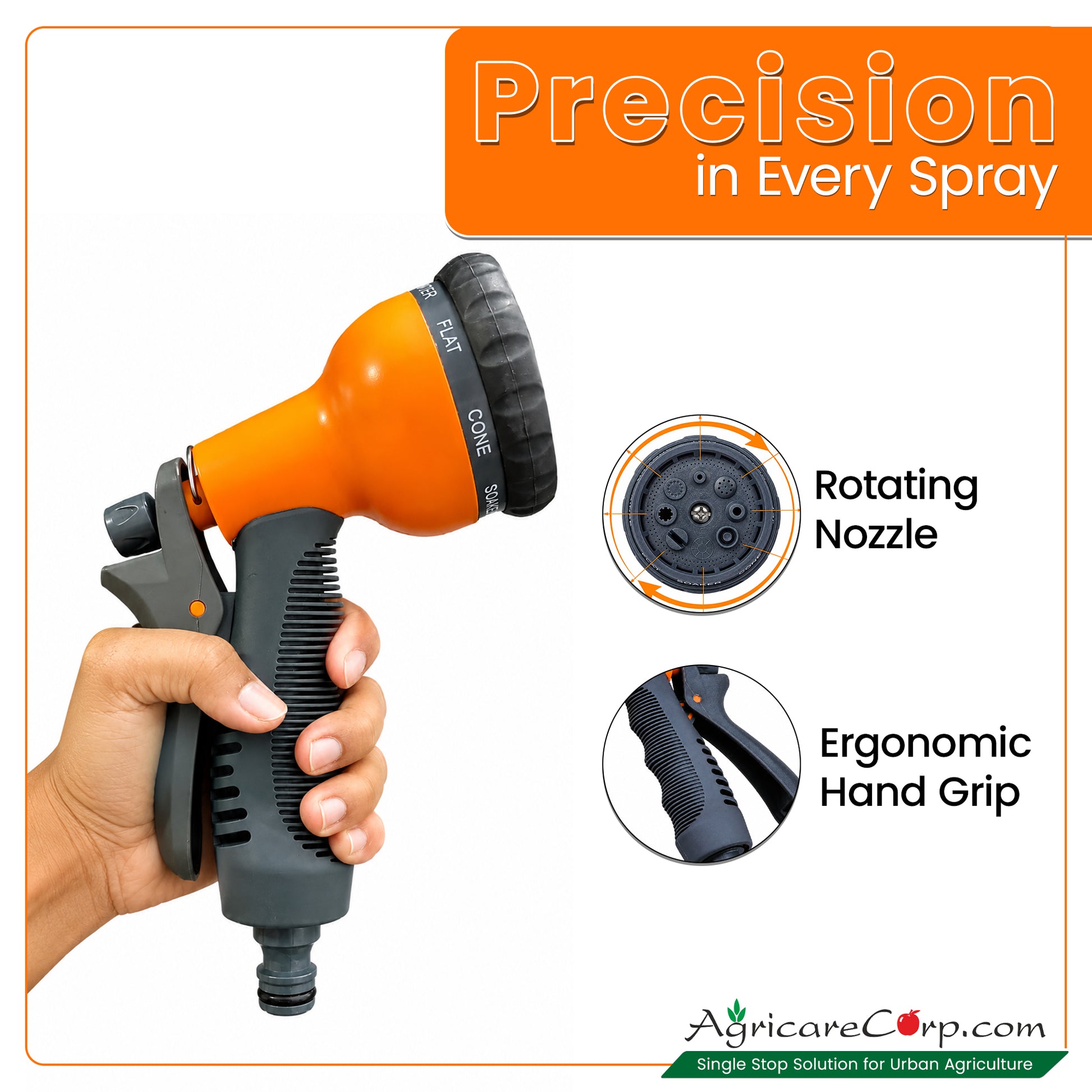 Hand holding Agricare 8-in-1 spray gun showing ergonomic ribbed grip in use — callout circles highlighting rotating nozzle face and ergonomic hand grip with Precision in Every Spray headline