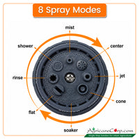 Close-up front face of Agricare spray gun nozzle showing all 8 spray modes labeled with orange arrows — Mist, Shower, Centre, Jet, Cone, Soaker, Flat and Rinse positions marked around nozzle dial