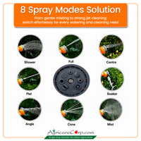 Agricare 8-in-1 spray gun 8 spray modes solution infographic — 8 circular action photos showing Shower, Full, Centre, Flat, Soaker, Angle, Cone and Mist patterns in garden use with nozzle face diagram at centre