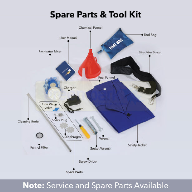 Thermal fogging machine spare parts and tool kit with safety jacket, respirator mask, funnels, wrench and maintenance tools