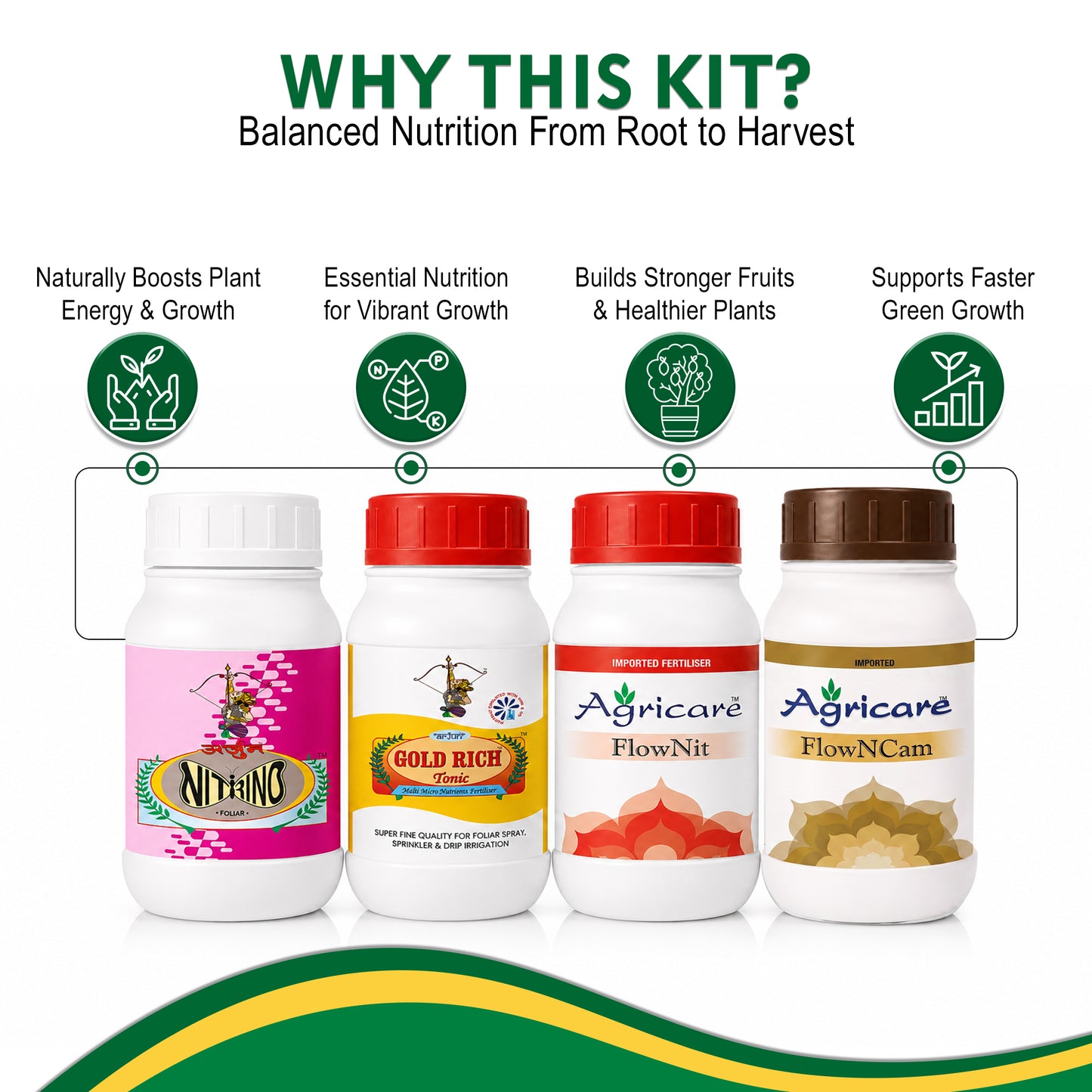 Speciality Garden Nutrition & Protection Kit