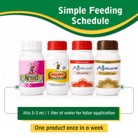 Speciality Garden Nutrition & Protection Kit