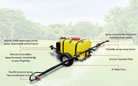 Greenman Pull & Tow Type Sprayers