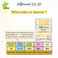 Agricare Tri 20 20:20:20