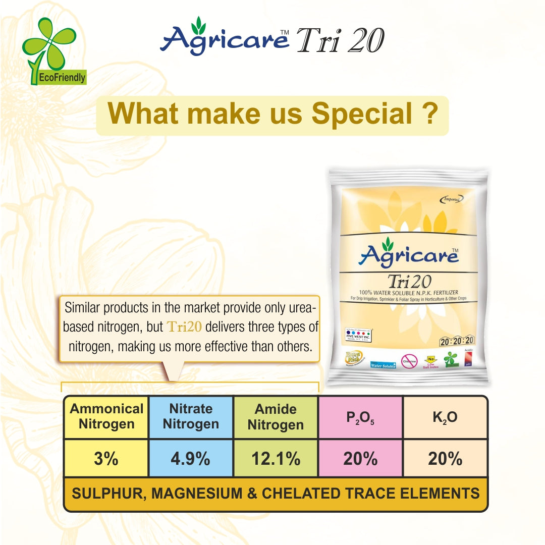 Agricare Tri 20 20:20:20