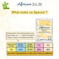 Agricare Tri 20 20:20:20