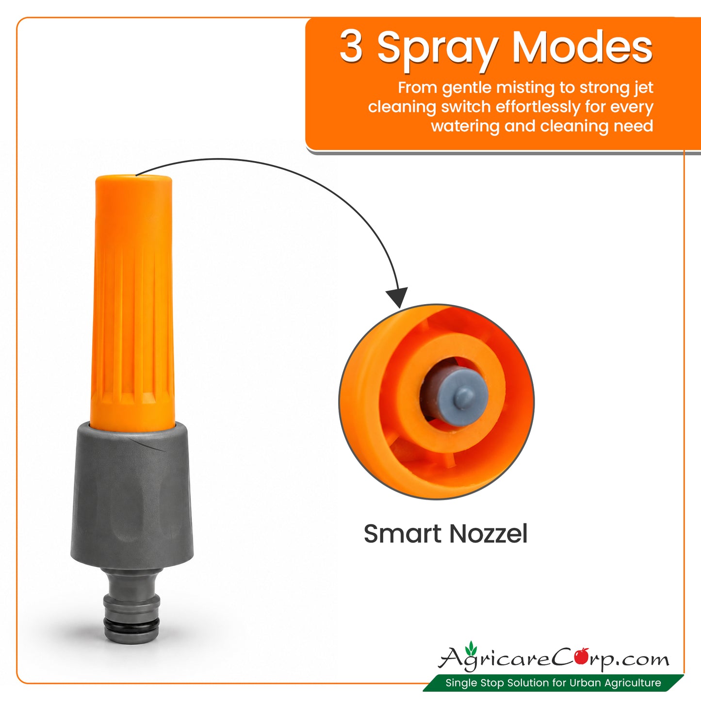 Agricare 3-mode straight twist nozzle sprayer detail shot — orange and grey nozzle with Smart Nozzle callout and zoomed-in circular view of nozzle tip — 3 Spray Modes headline from gentle mist to strong jet