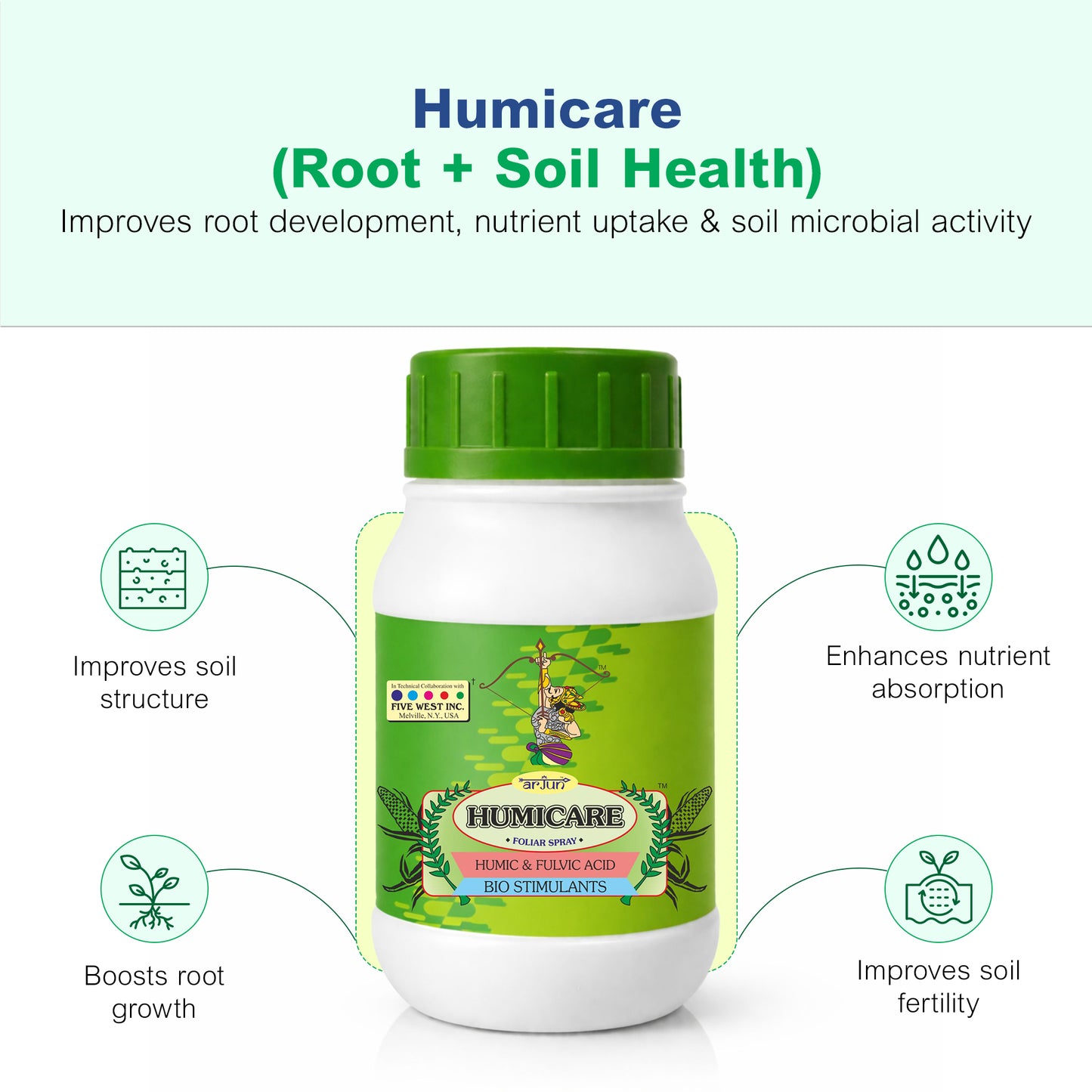 Essential Home Garden Fertilizer Kit