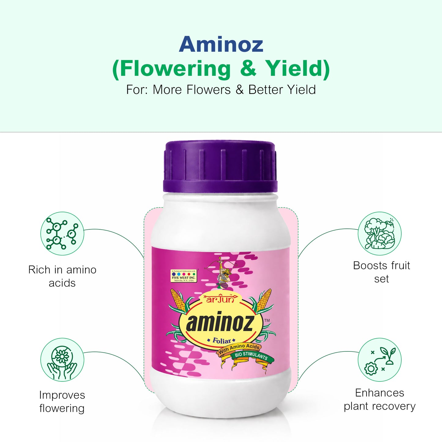 Essential Home Garden Fertilizer Kit