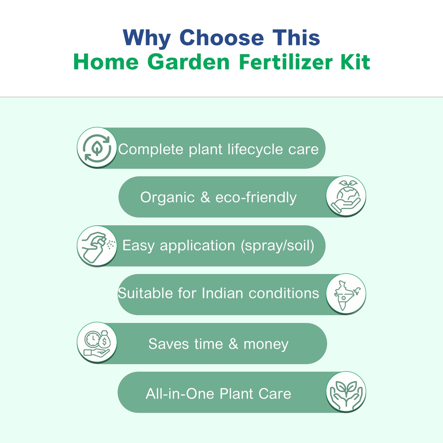 Essential Home Garden Fertilizer Kit