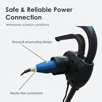 Lawn Star Minimo lawn mower secure outdoor-safe power plug design